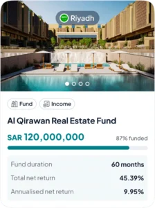 Ai Qirawan