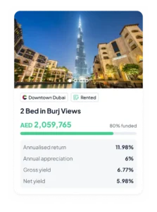 Burj Views