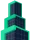 Properties